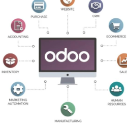 Odoo Integration